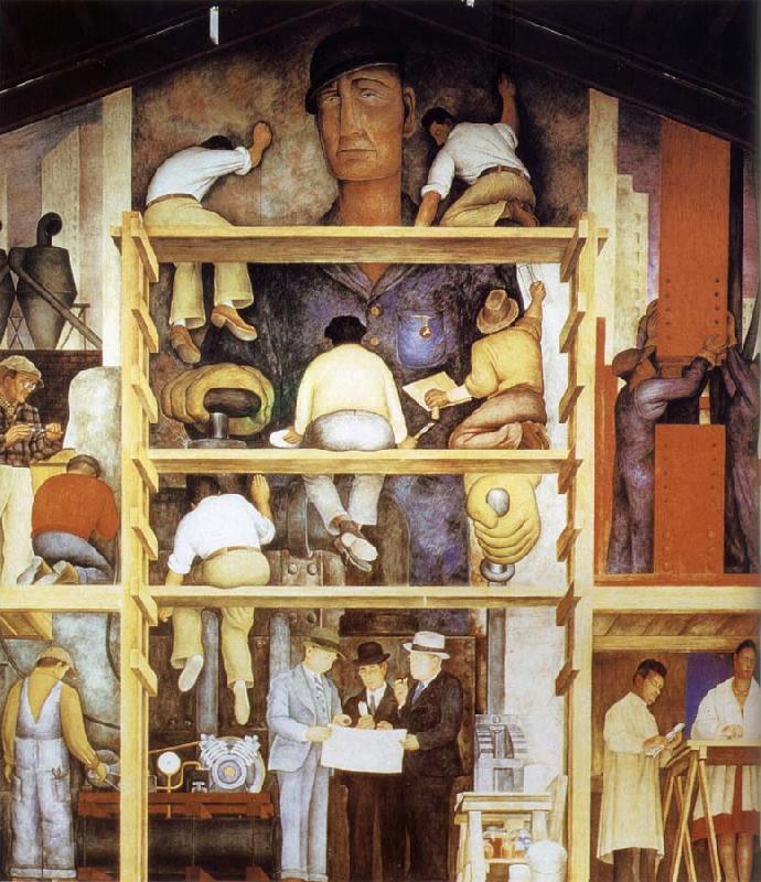Diego Rivera Process oil painting image